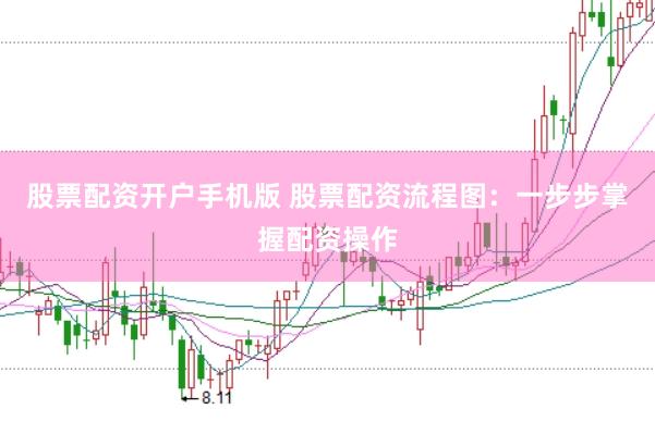 股票配资开户手机版 股票配资流程图：一步步掌握配资操作