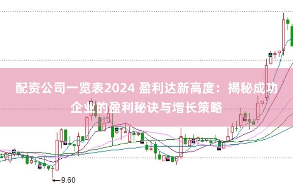 配资公司一览表2024 盈利达新高度：揭秘成功企业的盈利秘诀与增长策略