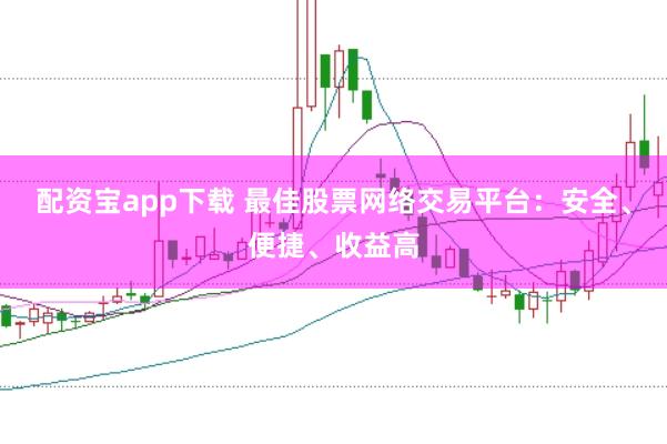 配资宝app下载 最佳股票网络交易平台：安全、便捷、收益高