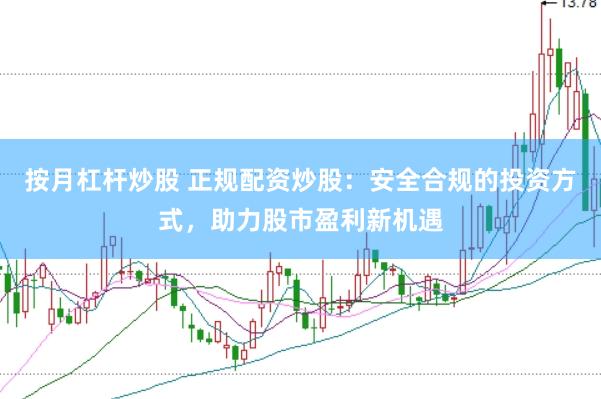 按月杠杆炒股 正规配资炒股：安全合规的投资方式，助力股市盈利新机遇