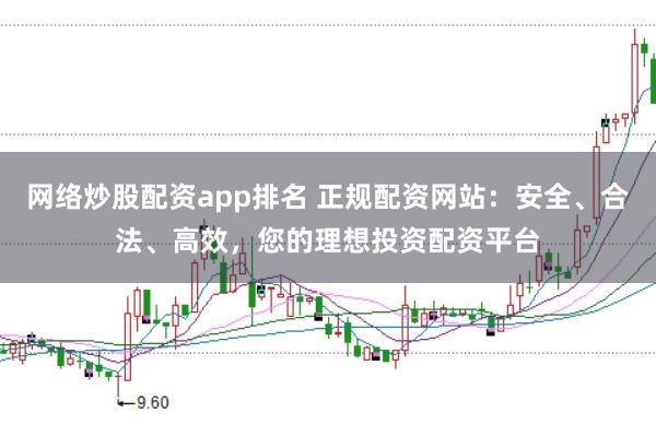 网络炒股配资app排名 正规配资网站：安全、合法、高效，您的理想投资配资平台