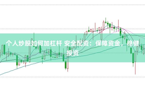 个人炒股如何加杠杆 安全配资：保障资金，稳健投资