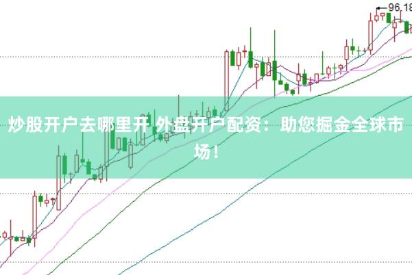 炒股开户去哪里开 外盘开户配资：助您掘金全球市场！