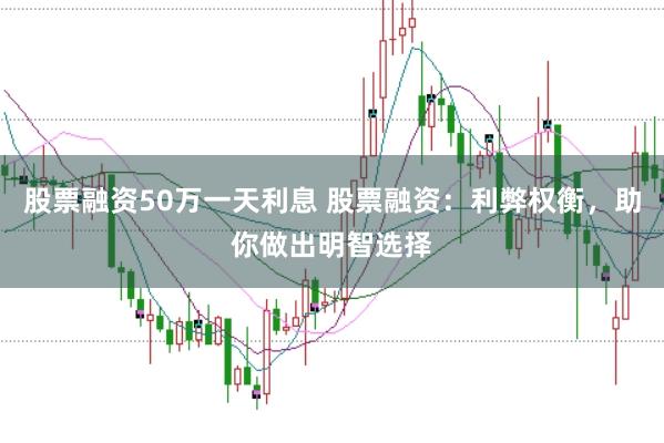 股票融资50万一天利息 股票融资：利弊权衡，助你做出明智选择