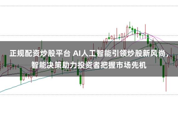 正规配资炒股平台 AI人工智能引领炒股新风尚，智能决策助力投资者把握市场先机