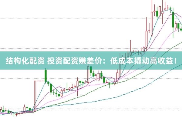 结构化配资 投资配资赚差价：低成本撬动高收益！