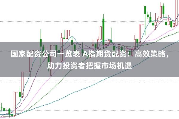国家配资公司一览表 A指期货配资：高效策略，助力投资者把握市场机遇