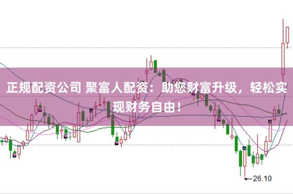 正规配资公司 聚富人配资：助您财富升级，轻松实现财务自由！