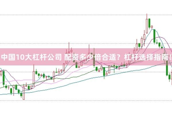 中国10大杠杆公司 配资多少倍合适？杠杆选择指南！