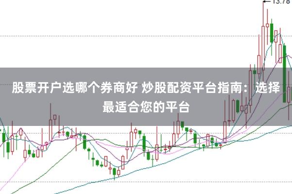 股票开户选哪个券商好 炒股配资平台指南：选择最适合您的平台
