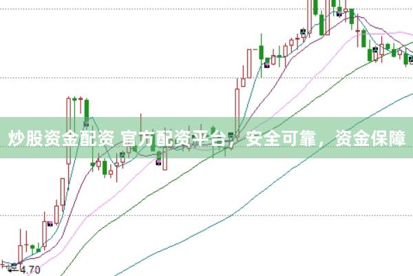 炒股资金配资 官方配资平台，安全可靠，资金保障