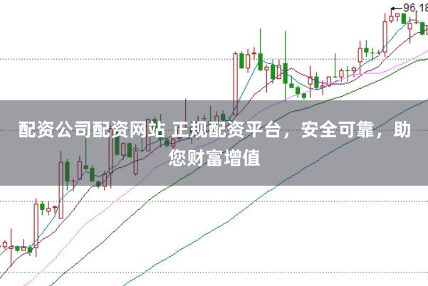 配资公司配资网站 正规配资平台，安全可靠，助您财富增值