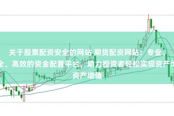 关于股票配资安全的网站 期货配资网站：专业、安全、高效的资金配置平台，助力投资者轻松实现资产增值