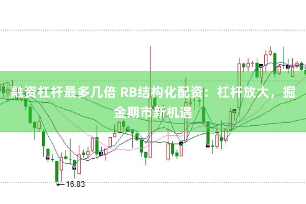 融资杠杆最多几倍 RB结构化配资:杠杆放大,掘金期市新机遇