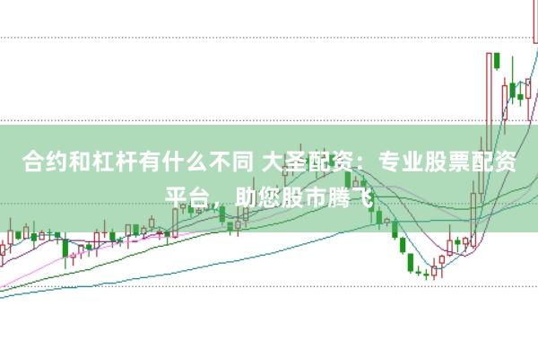合约和杠杆有什么不同 大圣配资:专业股票配资平台,助您股市腾飞