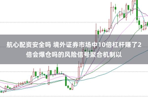 航心配资安全吗 境外证券市场中10倍杠杆赚了2倍会爆仓吗的风险信号聚合机制以